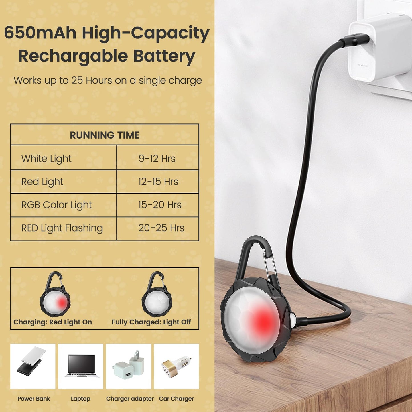 HAJIMMIU Dog Lights for Night Walking, 2 Pack Clip On Dog Collar Light with 4 Modes, 650mAh Rechargeable LED Pet Collar Charm for Nighttime