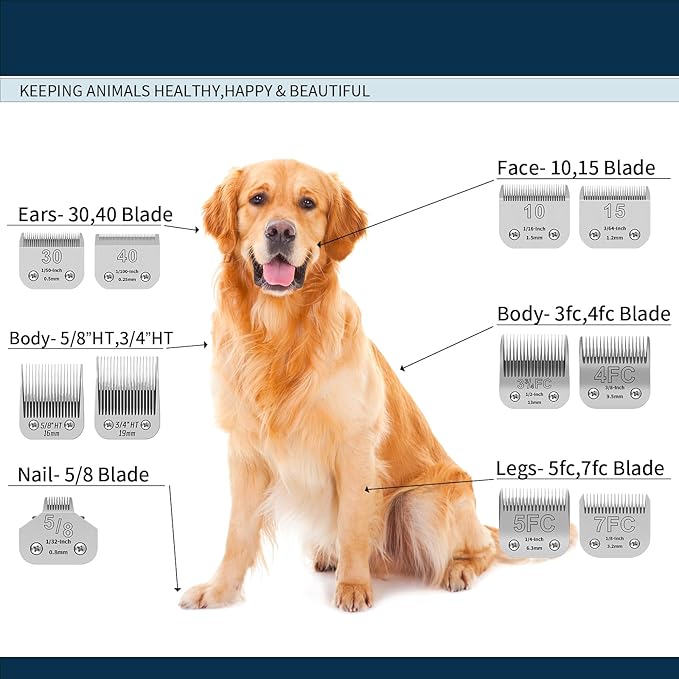 3/4" HT Pet Dog Grooming Detachable Blades,Compatible with Andis,Oster A5,Wahl KM10 Clippers,Cut Length 3/4" (19mm)