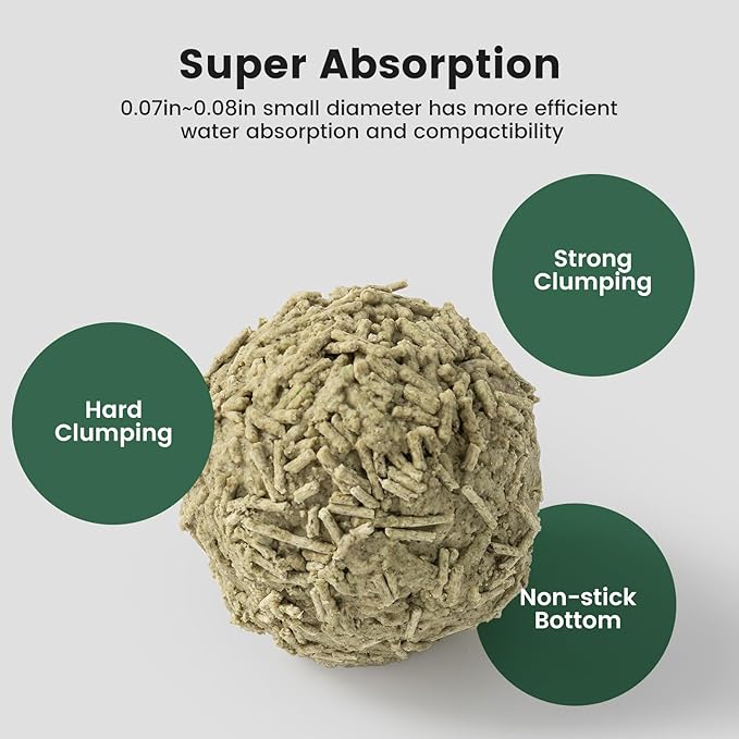 Gardner Pet Natural Tofu Cat Litter, Cat Litter with Green Tea Extract – Dust-Free, Fast Clumping, Flushable, and Odor Control for Multi-Cat Homes, 6lbs