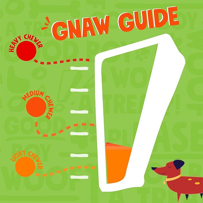 Junior Bully Sticks for Small Dogs | All Natural, Single Ingredient Bully Sticks for Puppies to Medium Dogs (6 Inch - 25pk)