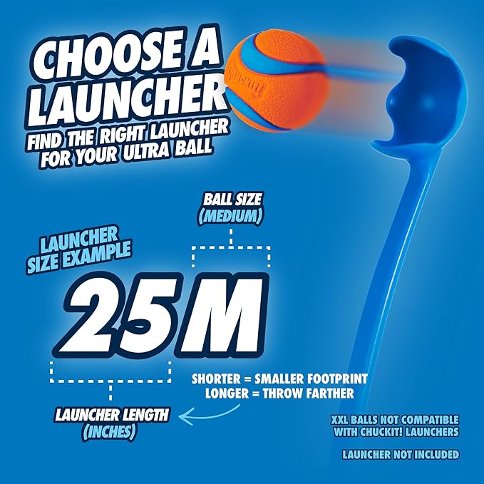 Chuckit! Ultra Ball Dog Toy - Medium Bouncy Fetch Balls For Dogs 20-60 lbs - Made from Durable Rubber - Floating Water Pet Toys - Size Medium - 2.5-inch Diameter - Pack of 4