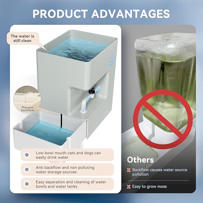 Automatic 8L Pet Waterer - Gravity Water Dispenser for Cats, Puppies, and Dogs.Prevents Dirty Water Backflow, Easy to Refill（White, Green, White）