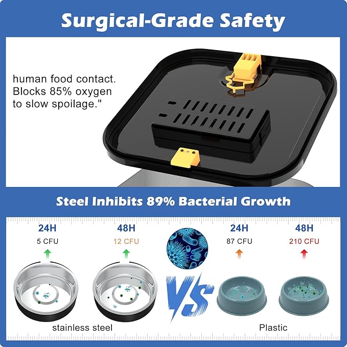 Automatic Cat & Dog Feeder with Camera, 6L Smart WiFi Pet Food Dispenser for Small Pets & Multi-Cat Homes - Timed Feeding App, Battery Backup, Voice Recorder, Night Vision & Portion Control