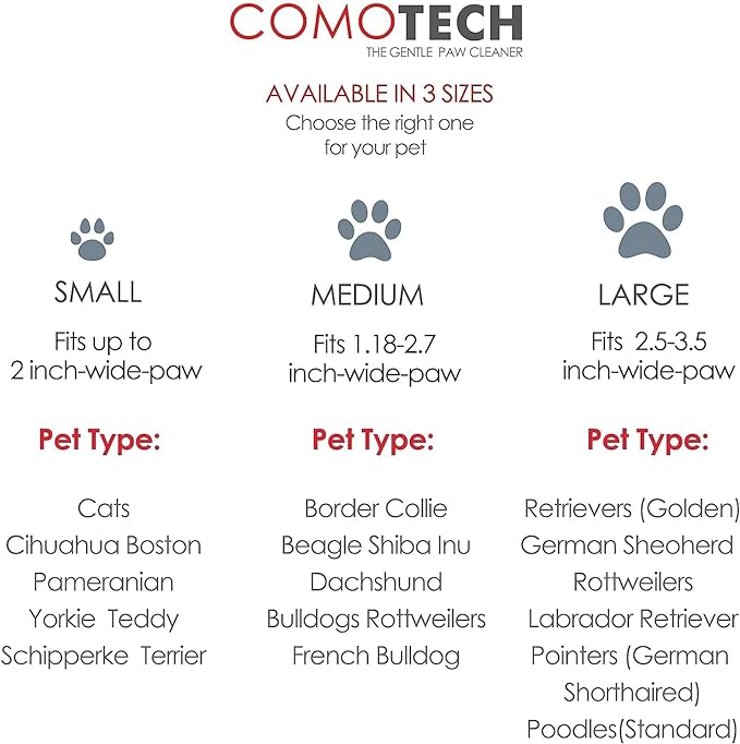 Comotech Portable Pet Foot Washer with Silicone Brush, 3 Absorbent Towels for Small Dogs (Pink)