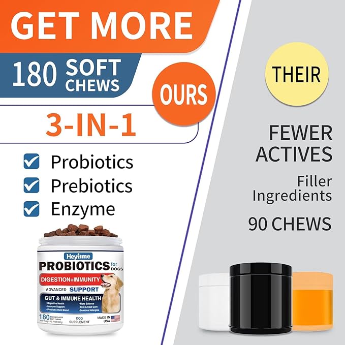Probiotics for Dogs, Improve Yeast Balance, Itchy Skin Itchy Ears, Gut Health, Allergies, Immunity, Dog Probiotics and Digestive Enzymes with Prebiotics - Reduce Diarrhea (180 Chews, Bacon)