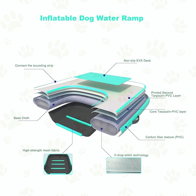 HEYLIFE Inflatable Dog Water Ramp Pool Ladder for Boats Docks Raft Swimming Pools Pet Stairs Floating Sports Platform Up to 220LBS Bgreen 4.9ft x 3ft x 4in