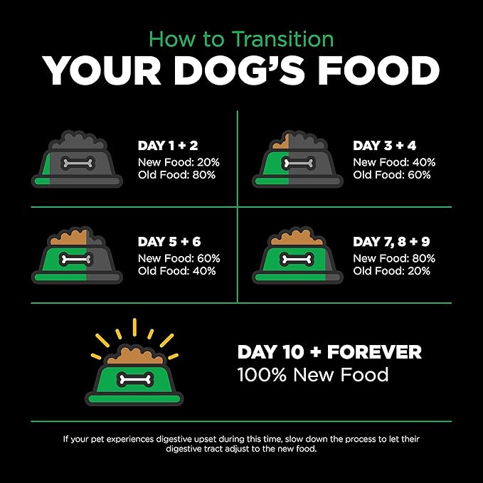 Go! Solutions Sensitivities Limited Ingredients, Grain-Free Dry Dog Food, Insect Recipe for Sensitive Stomach, 22 lb Bag