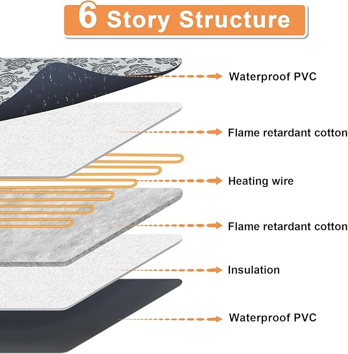 Heated Dog Bed, 28x18in, Rose, Adjustable, Waterproof, Chew Resistant Steel Cord, Dogs & Cats, Dog Bed