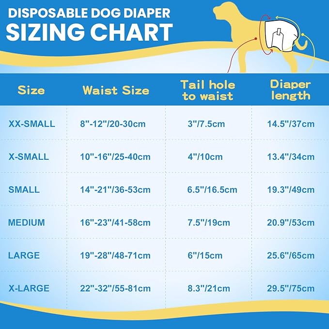 IMMCUTE Female Dog Diapers 30 Count,Super Absorbent Disposable Dog Diapers Female with Flash Dry & Leakproof, Doggie Diapers for Heat Cycle,Excitable Urination (X-Small)