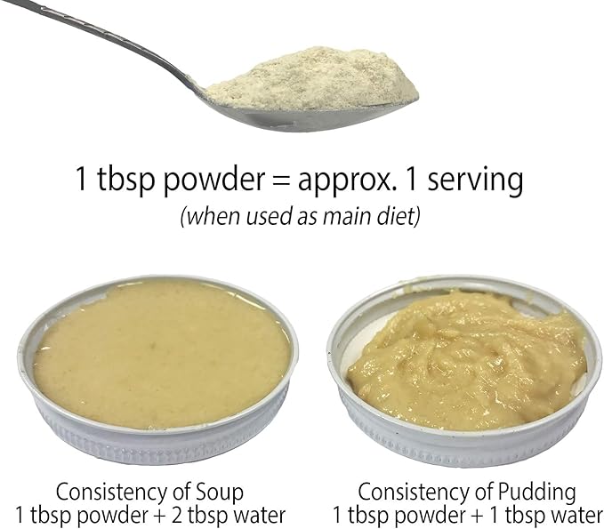 Instant-HPW - All Natural Vitamin Enriched Sugar Glider Food - Healthy & Nutritious - High Protein Wombaroo - Staple Diet (1 lb)