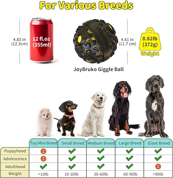 Dog Ball for Aggressive Chewers - Interactive Dog Toy Balls Fun Squeaky Sound to Keep Them Busy, Durable for Small Medium Large Breeds, Rubber Pet Chew Toys, As Seen on TV, Black & Yellow