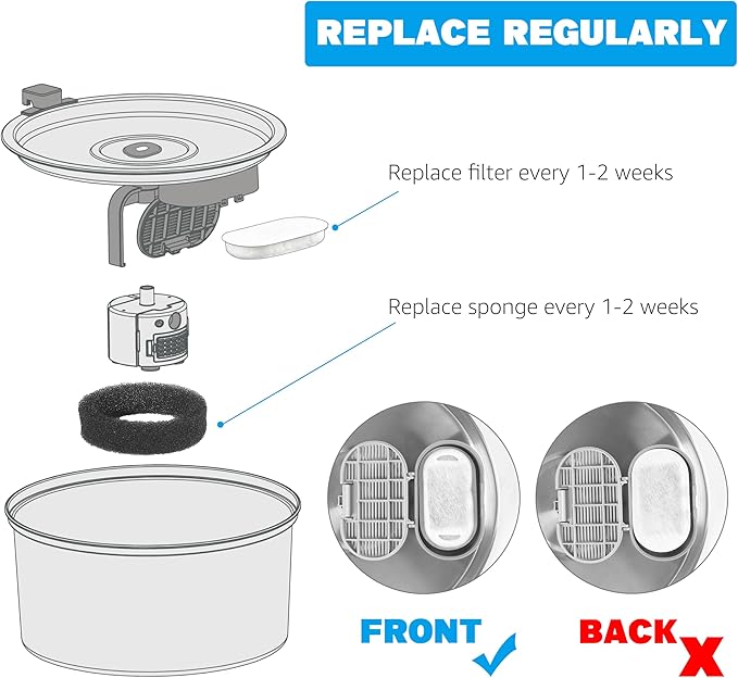 Cat Water Fountain Filters, 16 Pack Cat Fountain Filters, Cat Fountain Replacement Filters for 67oz/2L&108oz/3.2L Stainless Steel Cat Water Fountain, Pet Water Fountain Filters (8 Filters & 8 Sponges)