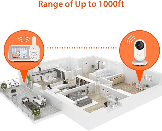 Gigaset Baby Monitor with Camera and Audio - VS280 No WiFi Portable Video Infant Monitor 2.8" Screen, Auto Night Vision, Temperature Alert, 1000ft Range, Ideal for Baby, Elderly, Pet