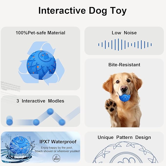 Smart Interactive Dog Toy, Automatic Moving, Bouncing and Stimulation, E-TPU Silent Foam Material, IP54 Waterproof Rating, Active Rolling,Bouncing Ball for Medium and Large Dogs,Dog Birthday