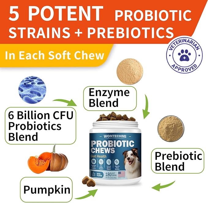 Probiotics for Dogs, Improve Itchy Skin Itchy Ears, Gut Health, Yeast Balance, Allergies, Immunity, Dog Probiotics and Digestive Enzymes with Prebiotics, Reduce Diarrhea (180 Chews, Duck)