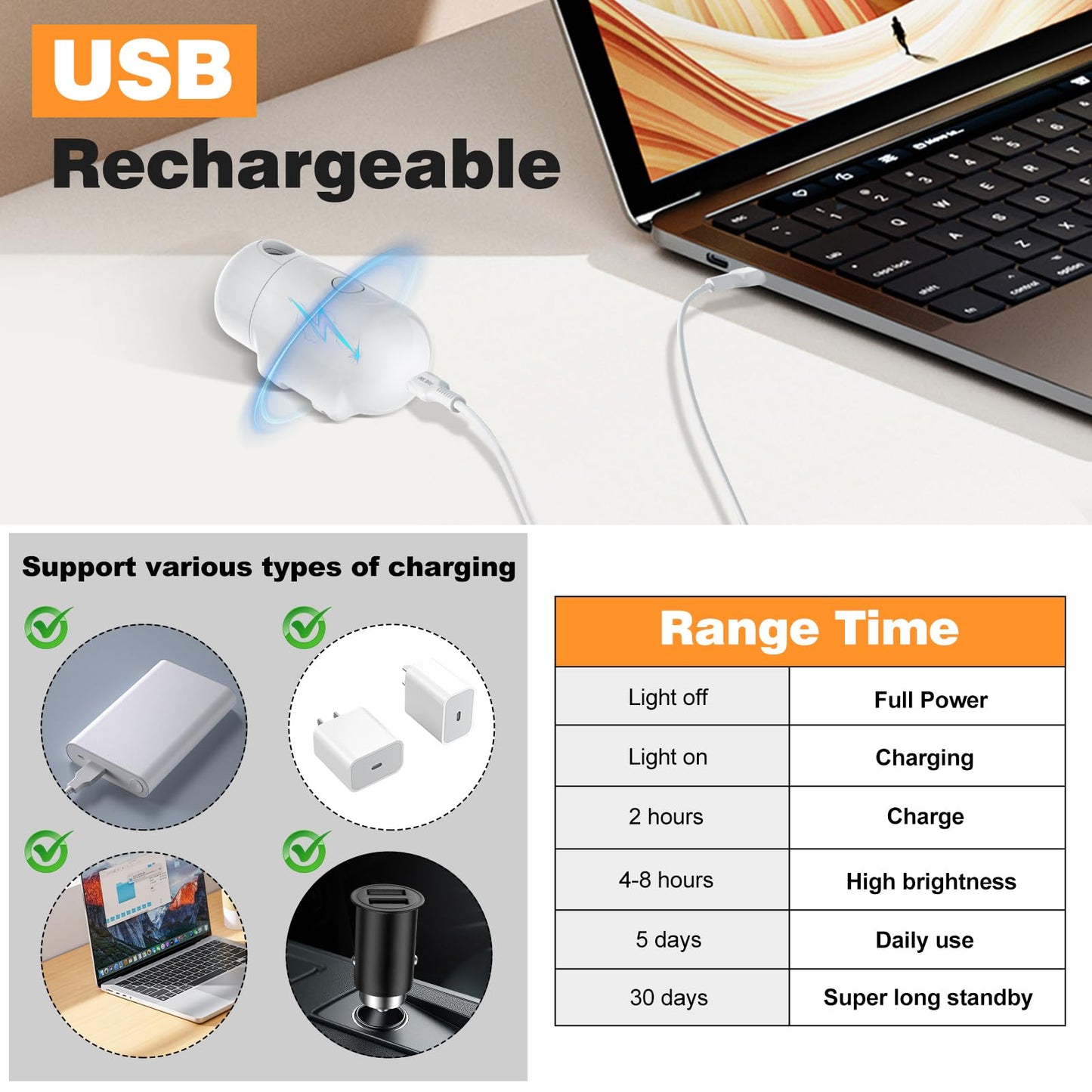 HooBnas Dog Light for Night Walking, 2 Modes Dog Collar Projector Lamp, USB Rechargeable Collar Light for Nighttime Clip on or Wearable for Walking, Running, Camping, Cycling