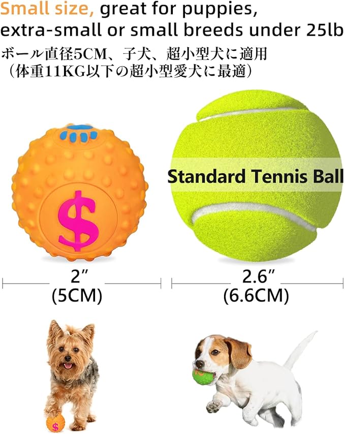 SCHITEC Squeaky Puppy Toys, 2'' Interactive Latex Squeak Dog Ball Toy, [4 Pack] Soft Rubber Bouncing Fetch Play Pet Balls for Mini Breed Small Dogs Puppies