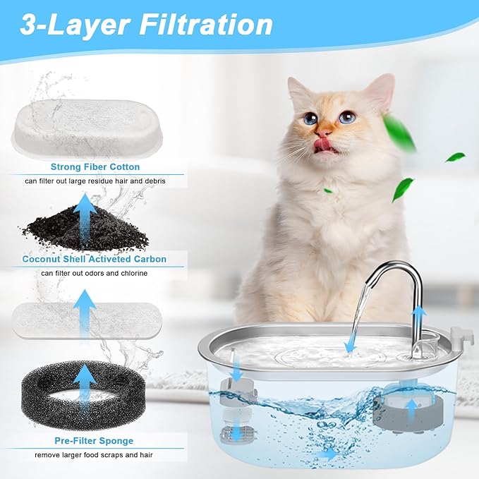Cat Water Fountain Filter, 4 Pcs Cat Filters Replacement Pet Water Fountain Filters with 4 Pcs Sponges Foam for 67oz/2L & 108oz/3.2L Stainless Steel Automatic Cat Water Fountain Dispenser Filters