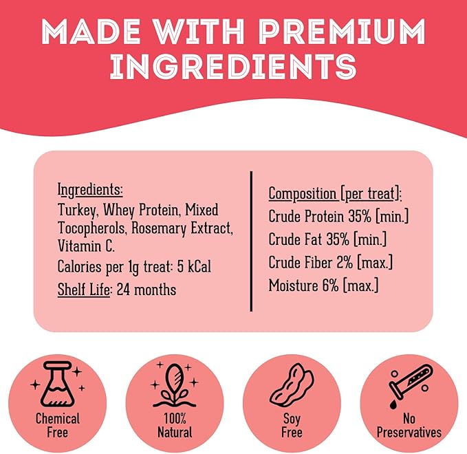 Freeze Dried Turkey Treats for Dogs & Cats (1.76 oz, Pack of 1) - Single Ingredient Flash Frozen to Maintain Nutrients Vitamins and Healthy Oils Made in Canada