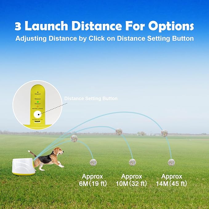 Automatic Dog Ball Launcher, Upgraded Interactive Dogs Balls Thrower for Small and Medium Dogs, Distance Adjustable Mental Stimulating Dog Toys with 4 Durable Etpu Balls 2.2 Inch (Yellow)