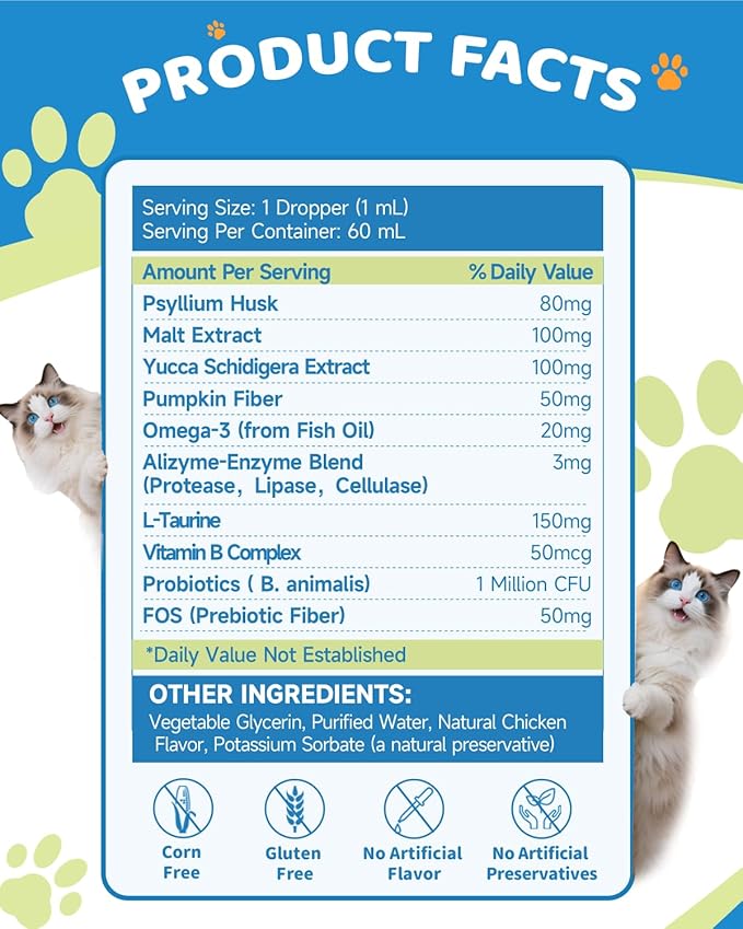 Hairball Relief for Cats - Cat Hairball Remedy for Digestive Health Aid, Immune Support, Skin Coat Support, Furball Control with Psyllium Husk, Pumpkin Fiber, Omega-3, Enzyme, Vitamin, 60ml