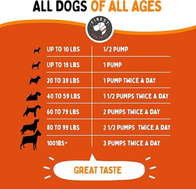 Rejenease Liquid Glucosamine for Dogs with Chondroitin, MSM & Hyaluronic Acid – Finest For Pets Hip & Joint Supplement for Dog Joint Support, Mobility, Stiffness & Pain Relief (32 oz, Made in USA)