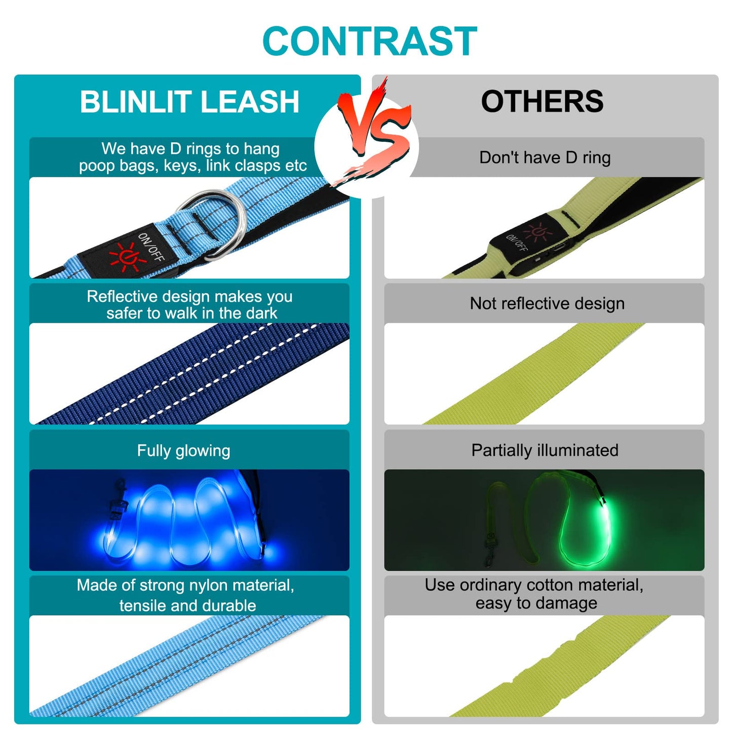 Led Light Up Dog Leash - 4 Ft Rechargeable Waterproof Nylon Reflective With Padded Handle for Night Walking, Safety Glow in The Dark for Large Medium Small Pets