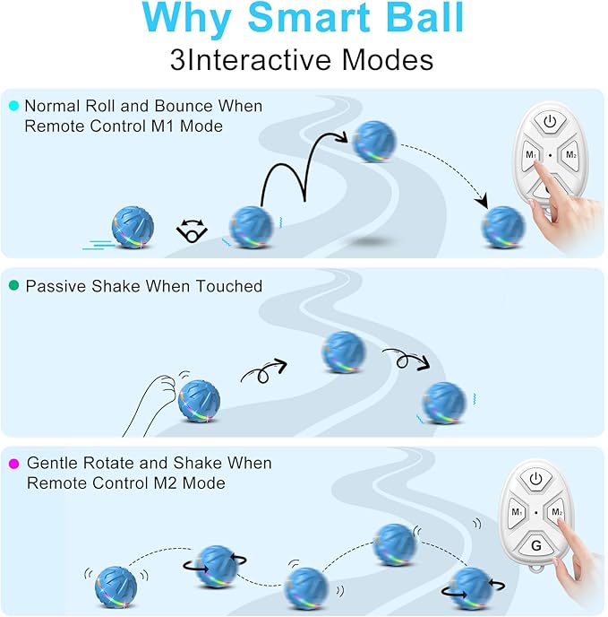 Dog Toys Dog Ball, Durable Motion Active Rolling Balls with Remote Control LED Light, Rubber Peppy Pet Balls for Medium Large Dogs, USB Rechargeable, 3.2-in Diameter (Blue)