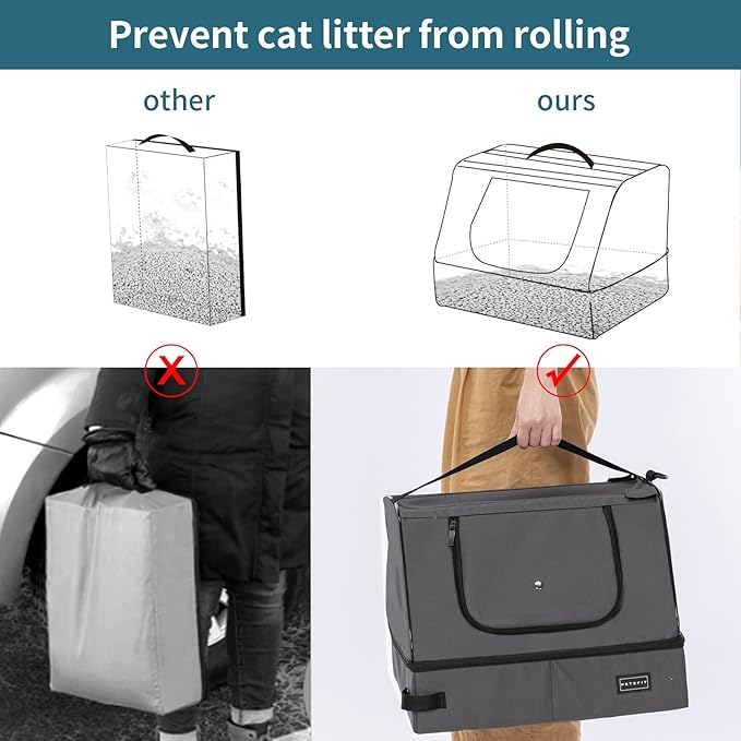 PETSFIT Portable Cat Litter Box - Removable 2-Layer Leak-Proof Lining, Scratch-Resistant Fabric with Sturdy Support Frame, Travel & Collapsible Cat Litter Box Grey