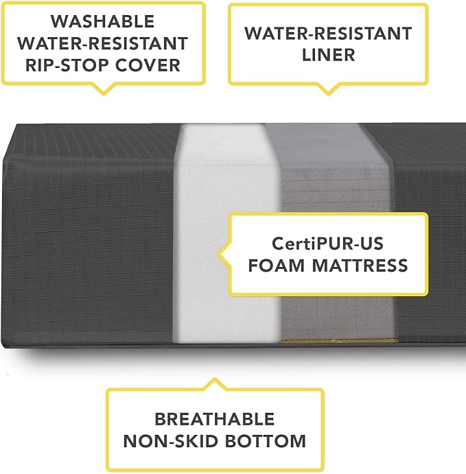 K9 Ballistics Tough Ripstop Orthopedic Rectangle Dog Bed Removable Washable Cover, Solid Orthopedic Foam for X-Large Dogs 54"x38", Obsidian Black