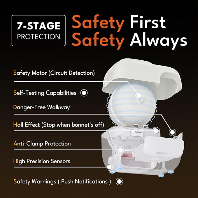 Self-Cleaning Automatic Cat Litter Box with Odor Control TiO2 System, Robot Litter Box with Auto-Packing, App Control, Large Cats & Multiple Cats (2025 Premium Version)