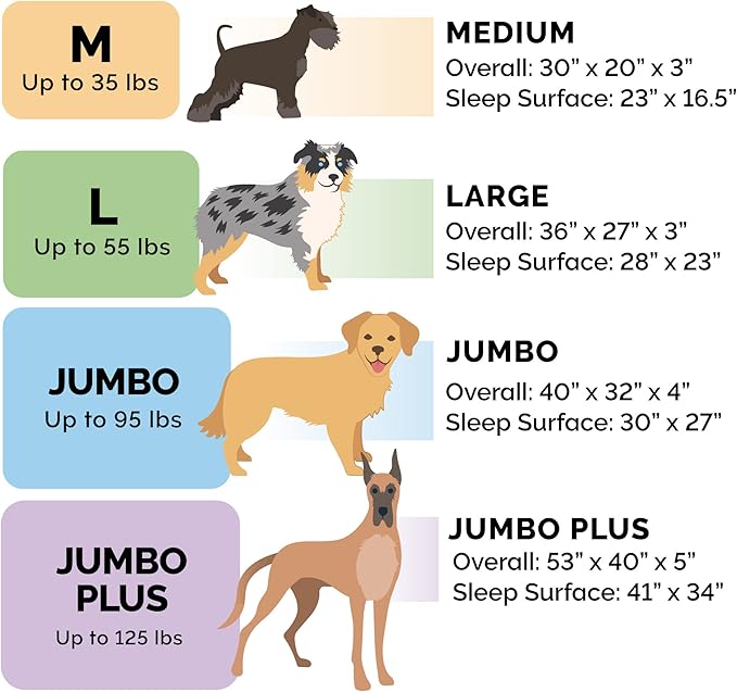 Furhaven Cooling Gel Dog Bed for Large/Medium Dogs w/ Removable Bolsters & Washable Cover, For Dogs Up to 55 lbs - Luxe Faux Fur & Performance Linen Sofa - Woodsmoke, Large