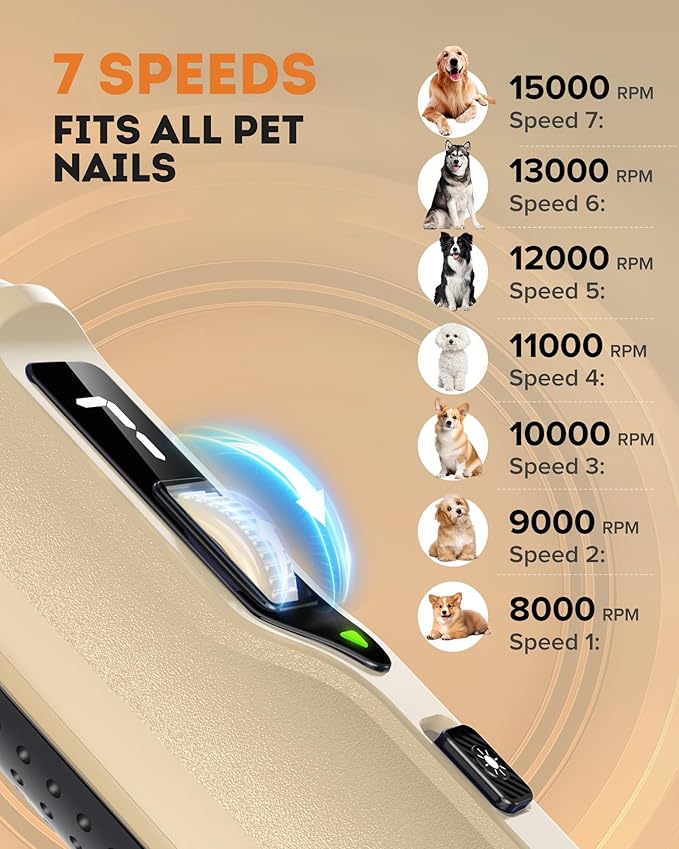 YABIFE 7-Speed Pet Nail Grinder with Light – Heavy Duty, Whisper Quiet Nail Trimmer for Dogs, Cats, Birds & Small Animals – Single-Handed Operation