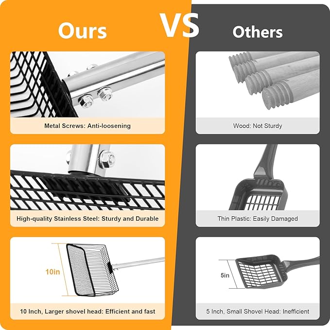 Large Metal Chicken Poop Scooper, 36 to 75" Adjustable Long Chicken Coop Litter Scoop with Stainless Steel Handle, Durable Sand Sifting Litter Shovel for Chicken Coops & Small Farm Animals