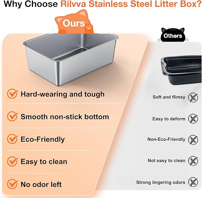 Stainless Steel Litter Box, XXL Large Metal Covered Litter Boxes, Dual Entrance Detachable Cat Litter Box with Lid, 16.6'' High Wall Urine Leak Prevention with Cat Litter Scoop (White)