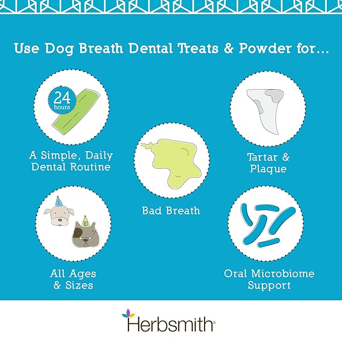 Herbsmith Dog Breath - Dog Dental Care Solution - Natural Dog Breath Freshener That Tackles Tartar - Dental Powder for Dogs - 150g Powder