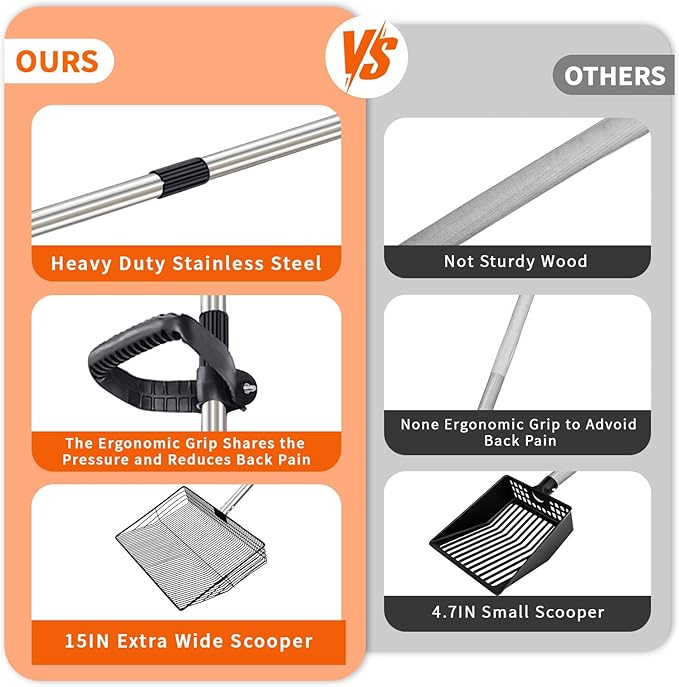 Large Chicken Poop Scooper, Metal Coop Scoop with 32" to 67" Adjustable Long Stainless Steel Handle, Chicken Poop Scooper for Sand with Heavy Duty Sifting Shovel for Chicken/ Horse/ Pet Coops (15 IN)