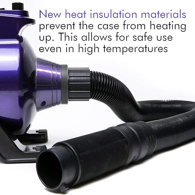 High Velocity Professional Dog Pet Grooming Hair Drying Force Dryer Blower 5.0HP (Super Cyclone) SHD-2600P (Purple)