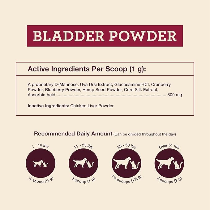 Hemp Well Bladder Support Powder - Urinary Health Support for Dogs & Cats, 2.11 oz.
