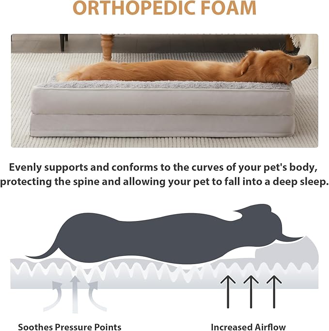 BFPETHOME Orthopedic Dog Beds for Large Dogs-Waterproof Sofa Dog Bed with Removable Washable Cover, Big Pet Bed with Waterproof Lining and Nonskid Bottom,Pet Bed for Large Dogs
