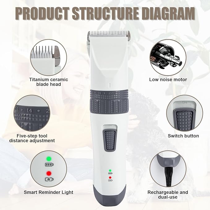 Dog Grooming Clippers, Low Noise, Electric Quiet, Adjustable Clipper Comb, Rechargeable Cordless Dog Hair Clippers for Dogs Cats Pets (White)