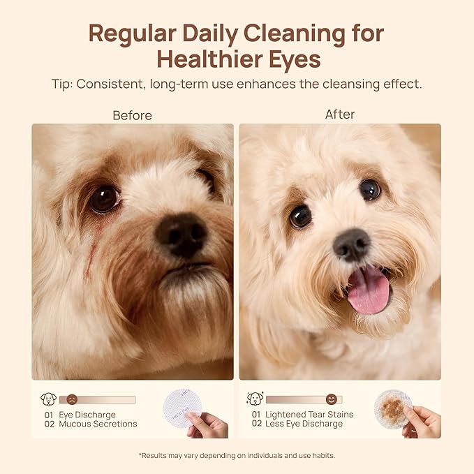 HICC PET Eyes Wipes for Dogs & Cats - Gently Remove Tear Stain, Debris, Discharge, Crust, Pet Cleaning Grooming Deodorizing Wipes Wash Cleaner for Eyes, Wrinkle, Face (Blueberry&Probiotic Scent)