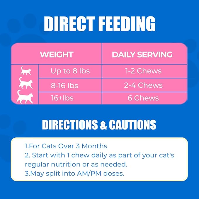 Just Try Coenzyme Q10 coq10 Bites for Cats - Advanced q10 & Taurine Supplement for Feline Heart Health - Chicken Flavored Soft Chews - Supports Heart Function - 300 Count