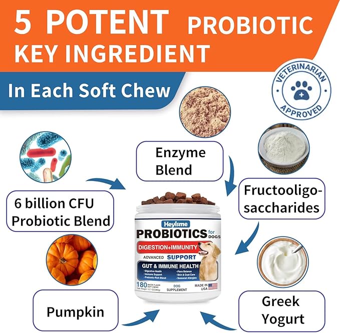 Probiotics for Dogs, Improve Yeast Balance, Itchy Skin Itchy Ears, Gut Health, Allergies, Immunity, Dog Probiotics and Digestive Enzymes with Prebiotics - Reduce Diarrhea (180 Chews, Bacon)