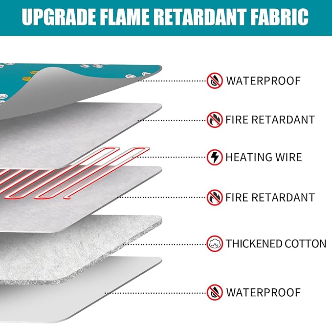 furrybaby Pet Heating Pad, Waterproof Dog Heating Pad Mat for Cat with Durable Anti-Bite Tube Indoor for Puppies Dogs Cats (1 Pack Green, Round 12in, Temp Adjustable)