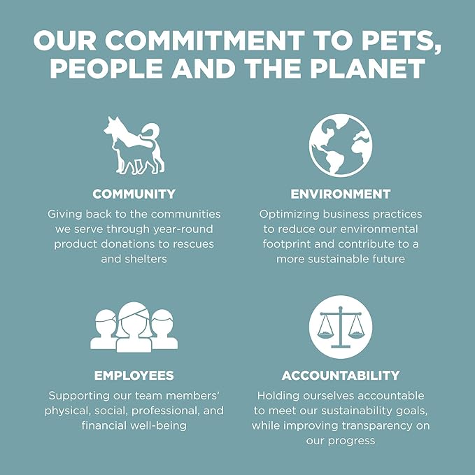 Go! Solutions Digestion + Gut Health, Dry Dog Food, Chicken Recipe with Ancient Grains, 22 lb Bag