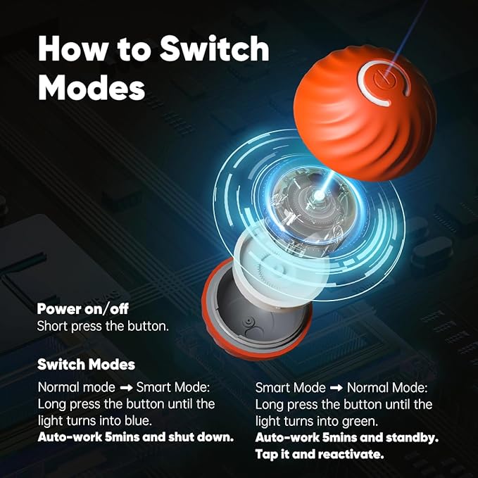 1Pc Zoomie 2.0 Buddy Durable Treat Dispensing Dog Toys to Keep Them Busy,Interactive Dog Toys,Plush Covers,Dog Treat Ball,Motion Activated Moving Dog Toy for Small/Medium Dogs,USB Rechargeable,Blue