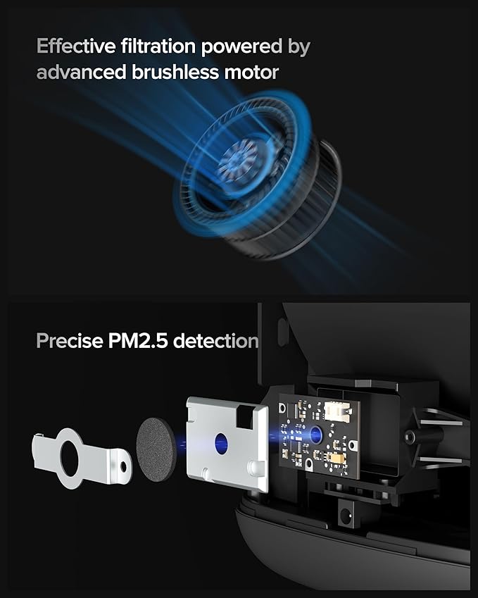 HomeKit Air Purifier over Thread Works with HomeKit (Home Hub Required) 3-Stage H13 True HEPA Smart Air Cleaner 1000 sq.ft Purelle AP2