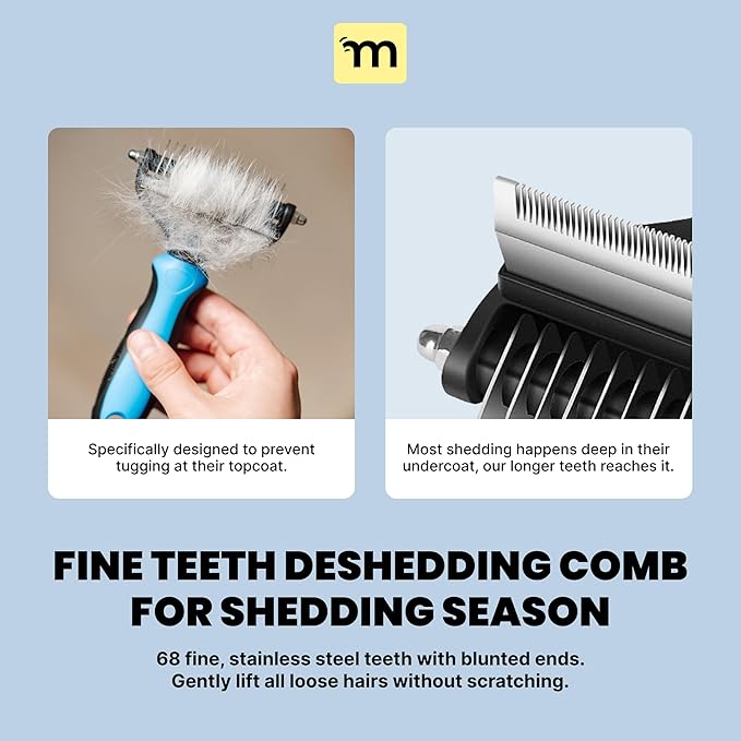 MalsiPree Cat Shedding Brush - 2 in 1 Deshedding Tool & Undercoat Rake for Dense Double-Coats - Dematting Comb - Deshedding Brush for Cats - Pet Hair Removal Tool (Blue) - Dog Grooming Supplies