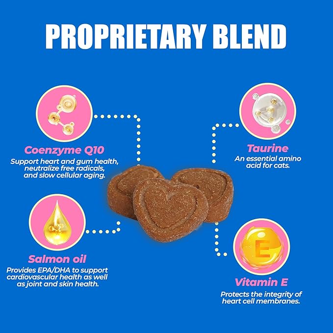 Just Try Coenzyme Q10 coq10 Bites for Cats - Advanced q10 & Taurine Supplement for Feline Heart Health - Chicken Flavored Soft Chews - Supports Heart Function - 300 Count